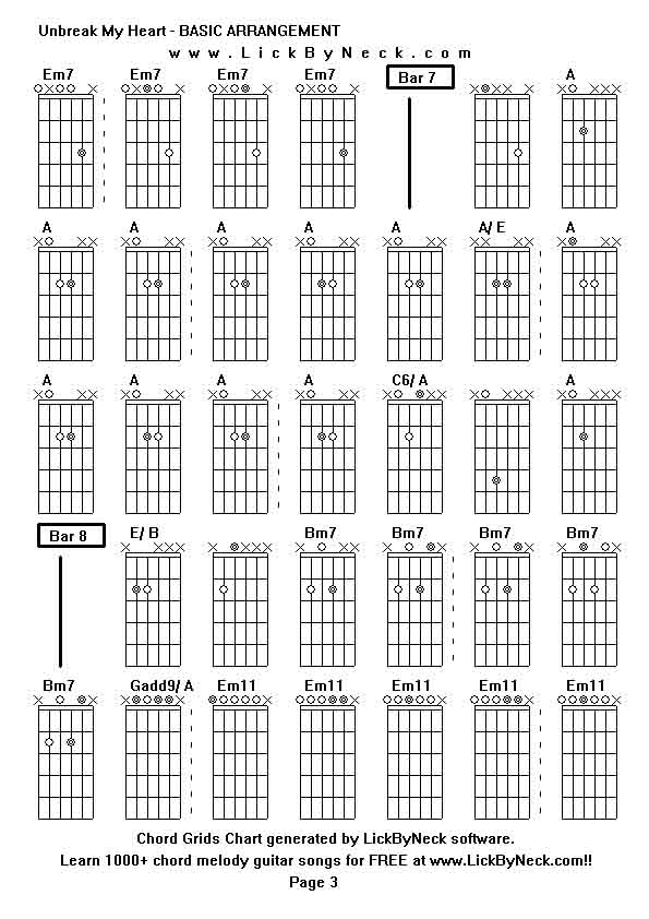 Chord Grids Chart of chord melody fingerstyle guitar song-Unbreak My Heart - BASIC ARRANGEMENT,generated by LickByNeck software.